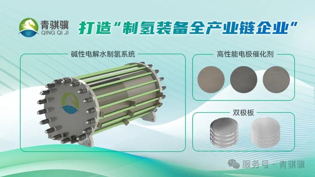 �㶫��2025�꿪�ź� �ɹ��б��������������Ŀ